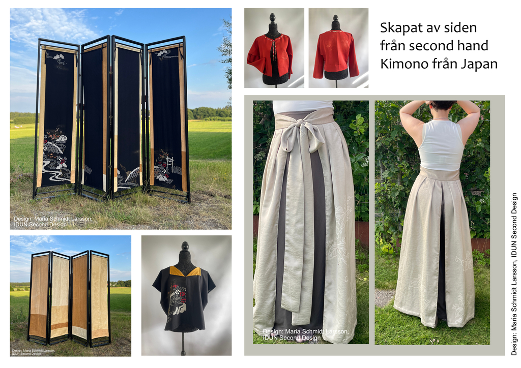 inlägg skapa av siden